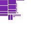 Wave Purple Texture